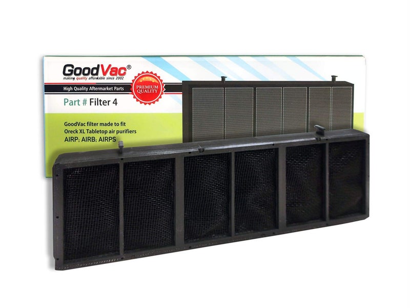GOODVAC Replacement Odor Eliminator Filter Compatible with Oreck XL Tabletop Professional Pro Air Purifiers, Replaces AP1PKP. DOES NOT FIT AIR8 Models - Image 1